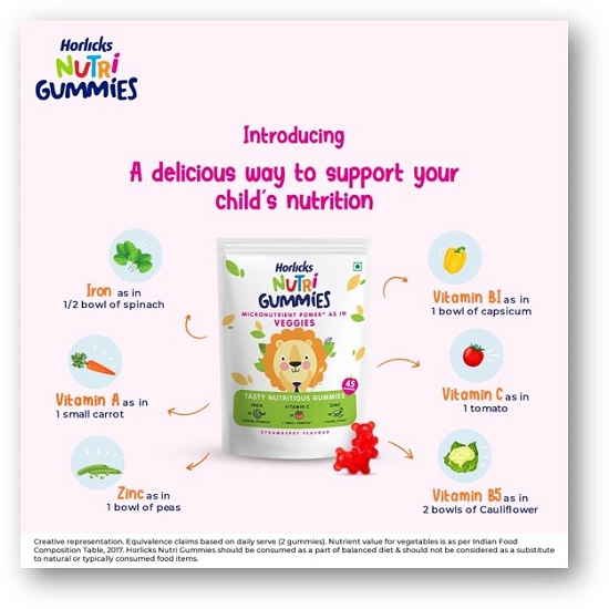 Horlicks forays into the gummies segment, launches Nutrigummies to support child’s nutrition