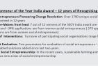 Award applications are invited for the 13th edition of the prestigious